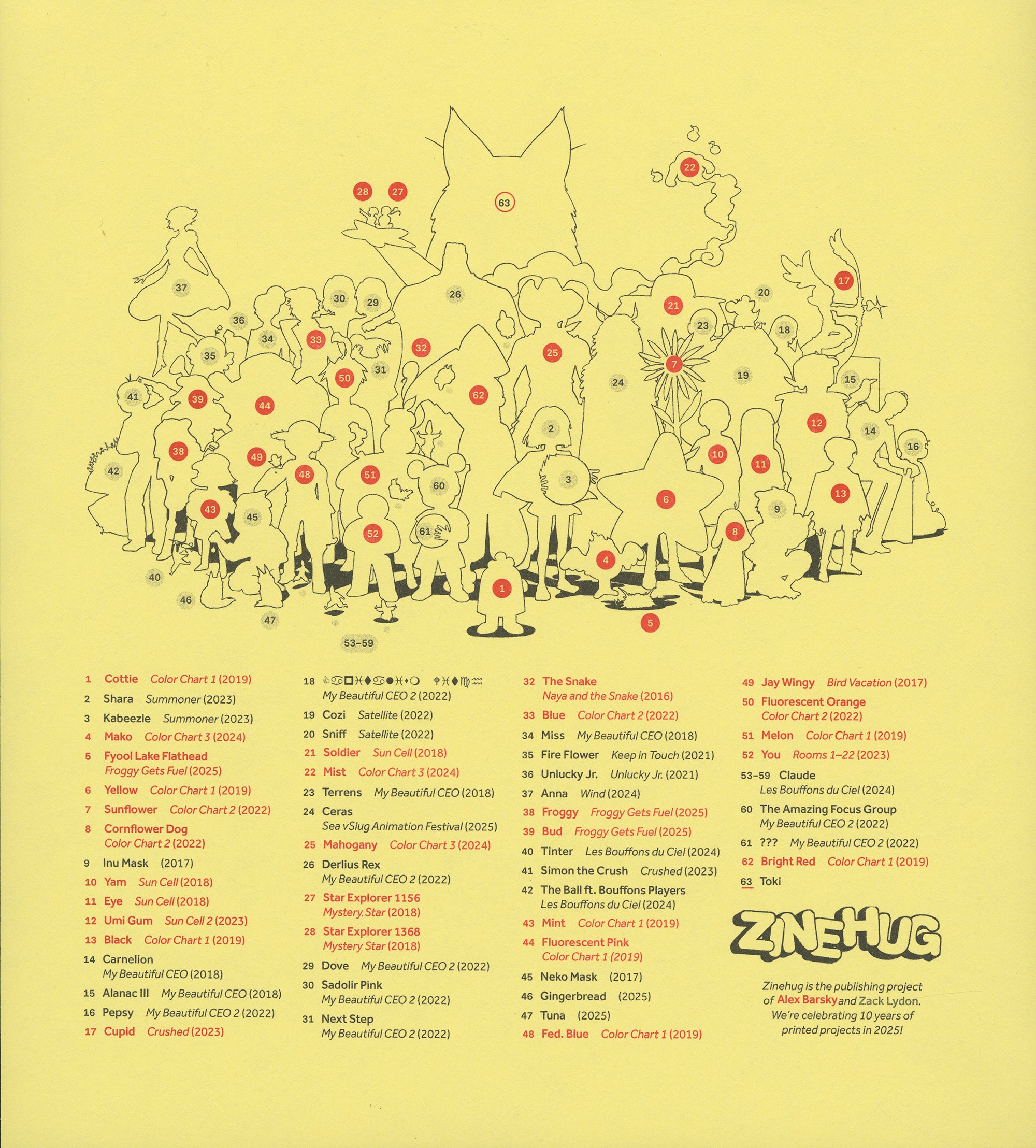 10 Year Anniversary Print – Zine Hug