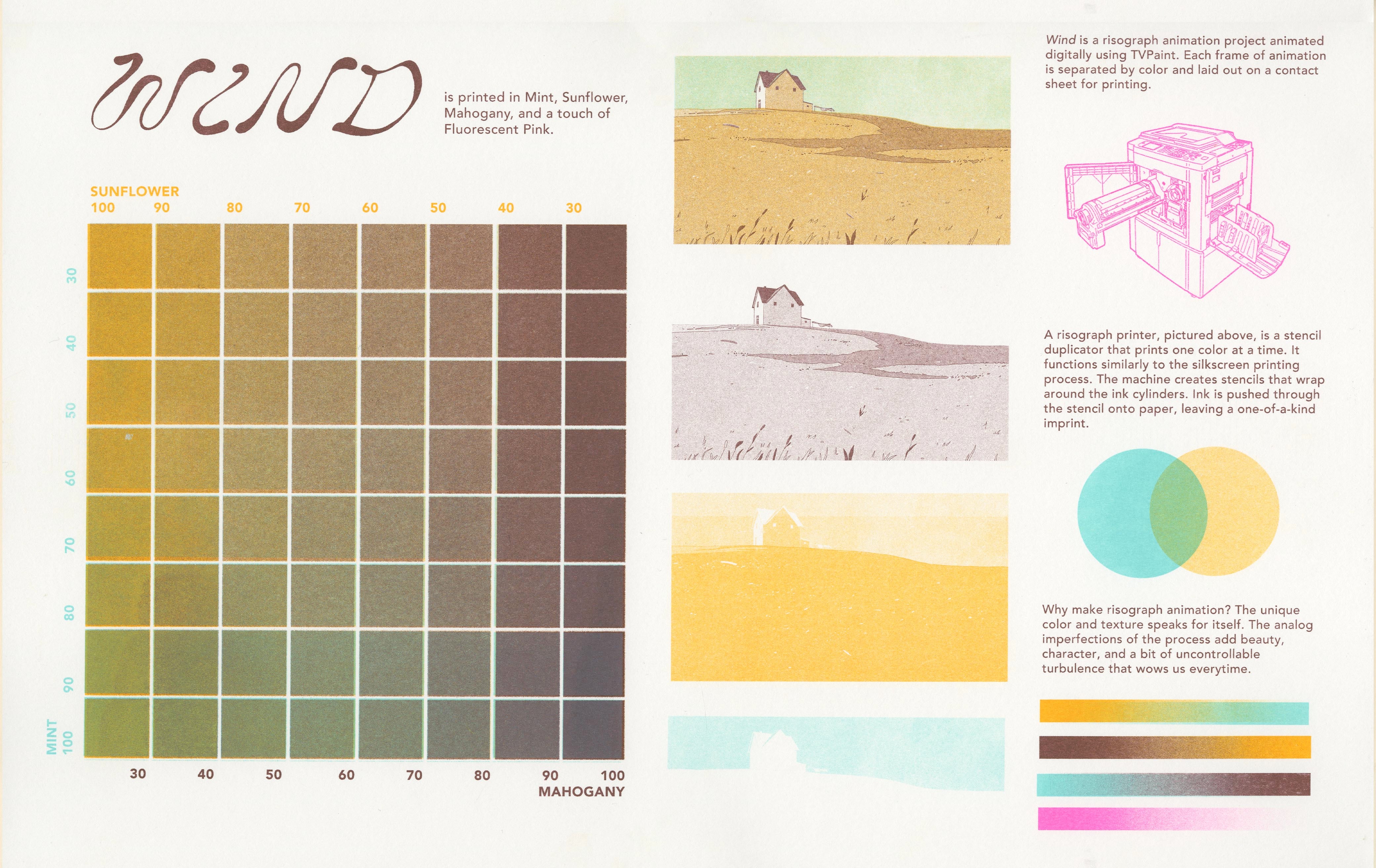 windページ Wind – Zine Hug